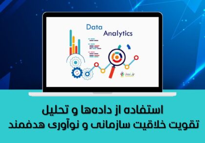 تقویت خلاقیت سازمانی و نوآوری هدفمند