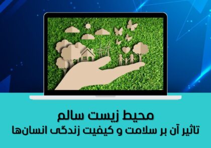 محیط