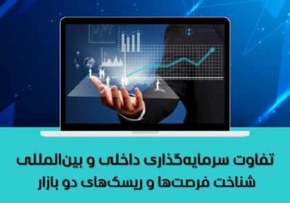 سرمایه‌گذاری داخلی و بین‌المللی