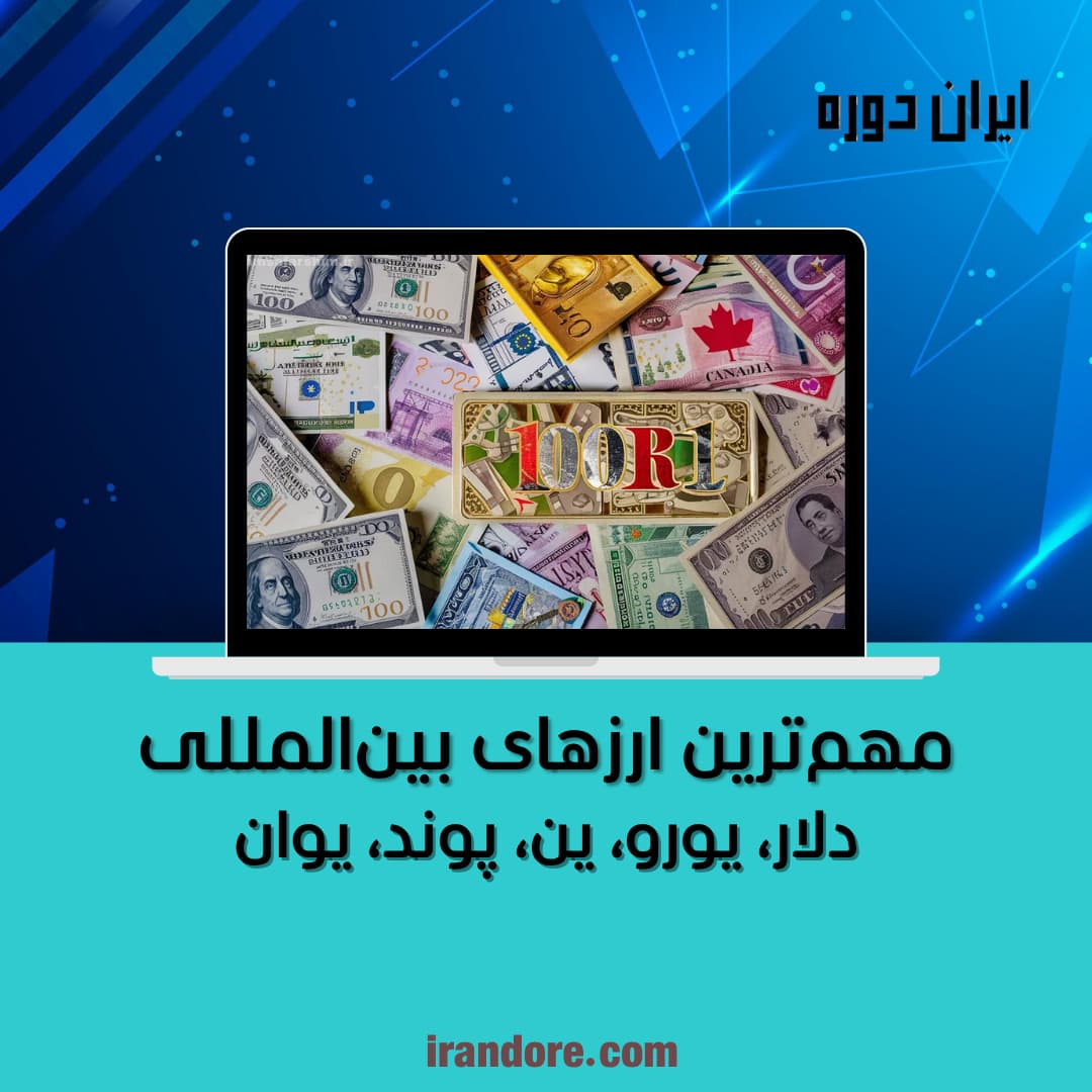 دلار، یورو، ین، پوند، یوان