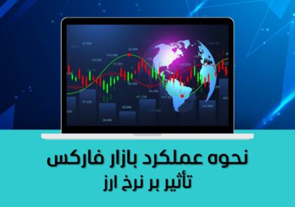 فارکس