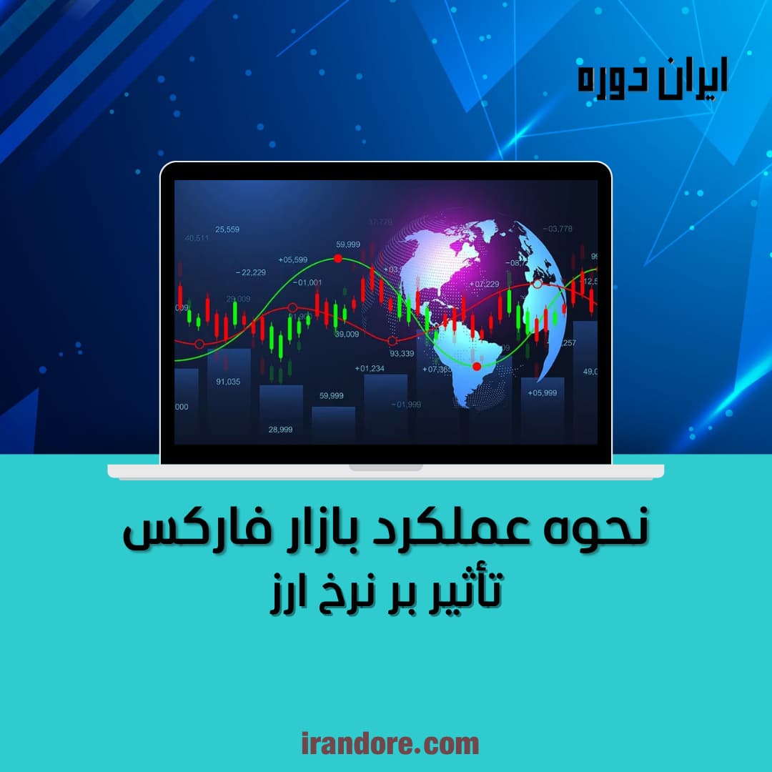 فارکس