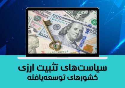 کشورهای توسعه‌یافته