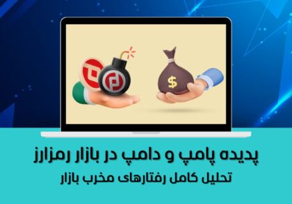 تحلیل کامل رفتارهای مخرب بازار