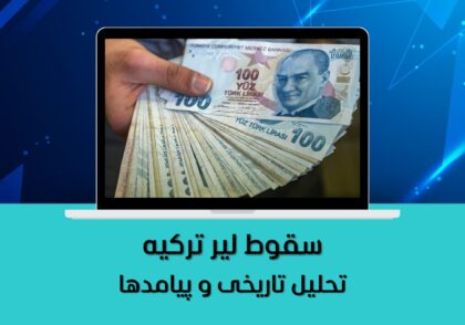 تحلیل تاریخی و پیامدها