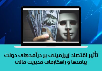 پیامدها و راهکارهای مدیریت مالی