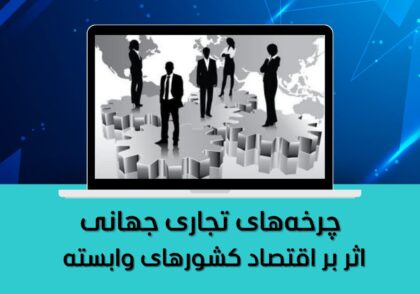 چرخه‌های تجاری جهانی